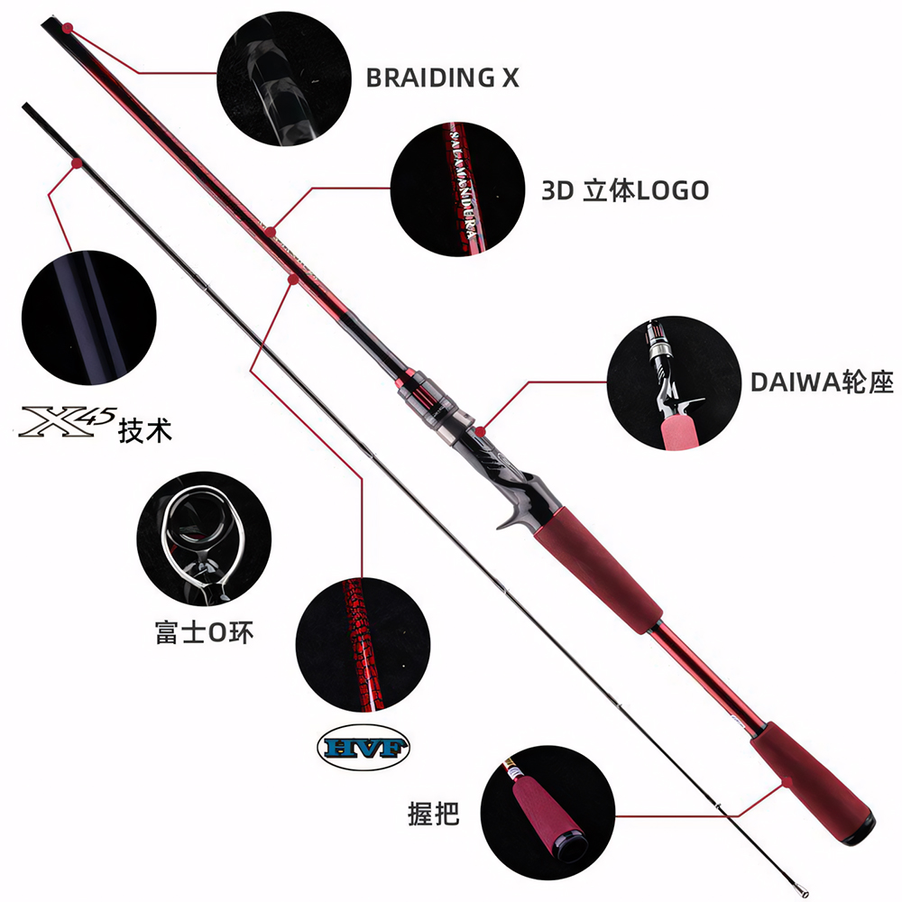 NEW DAIWA 22 SALAMANDURA MX 2S - đánh giá và giá Fishing Rod Spinning