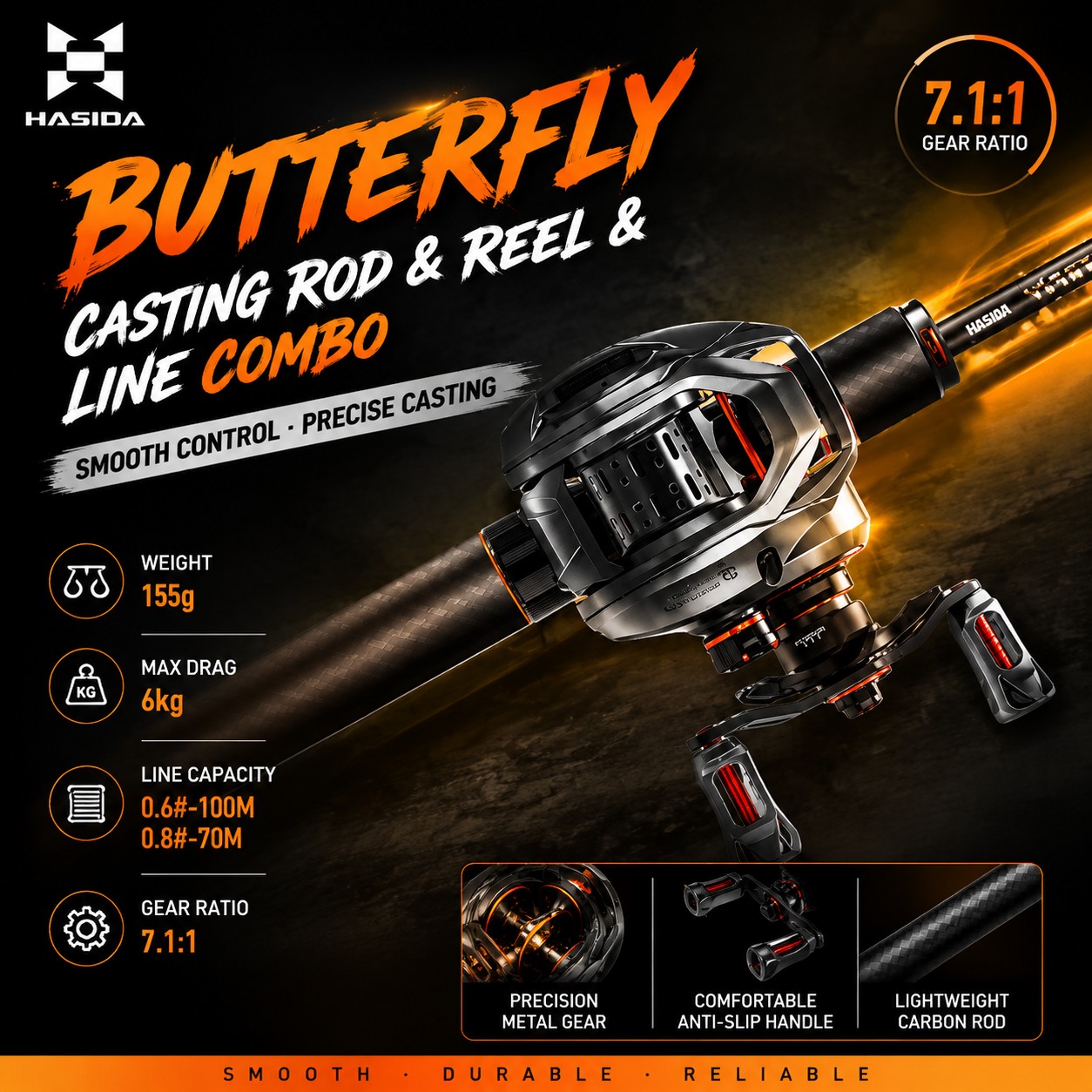 HASIDA BFS Carbon Fiber Fishin - đánh giá và giá Fishing Rod Combo