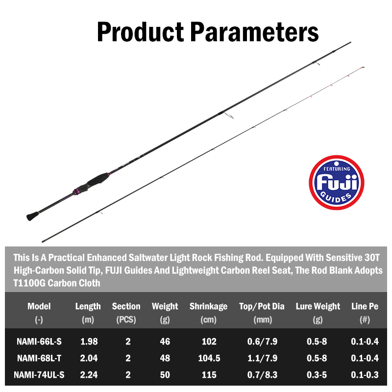 LEYDUN NAMI Ultralight Ajing R - đánh giá và giá Fishing Rod Surf