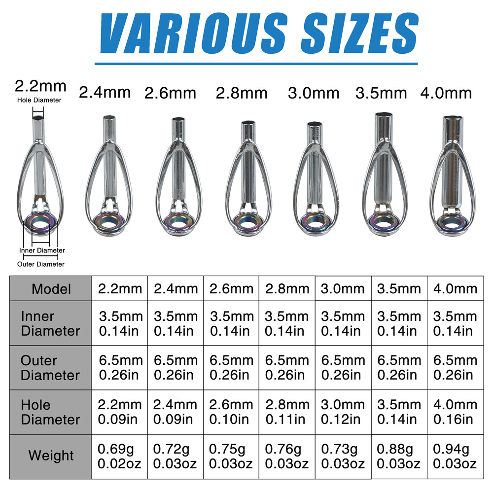 10 Chiếc Cần Câu Cá Đầu Bộ Dụn - đánh giá và giá Fishing Rod Surf