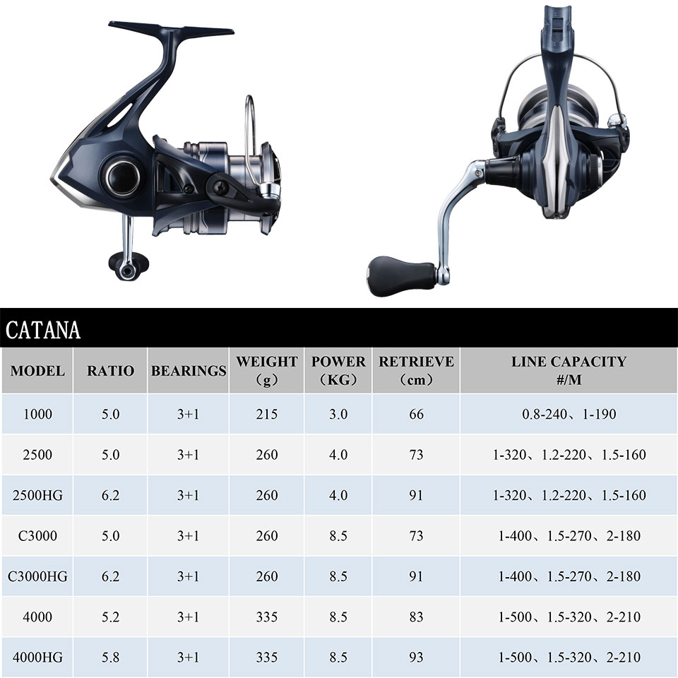 2022 SHIMANO CATANA Fishing sp - đánh giá và giá Shimano Reel Stradic